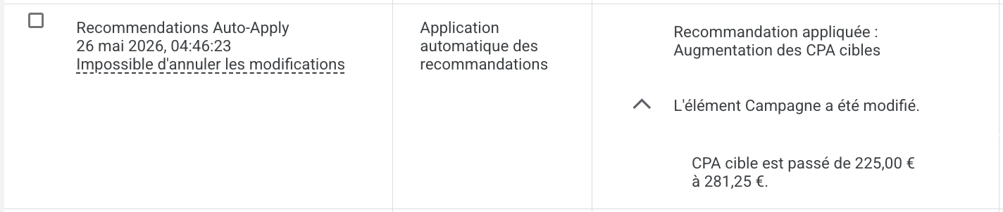 Historique Google Ads : recommandation auto-appliquée augmentant le CPA cible de 225 à 281 €